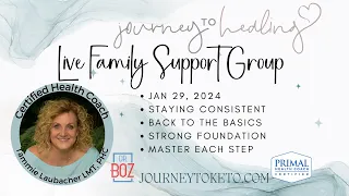 Lifestyle Support Group 1/29/2024