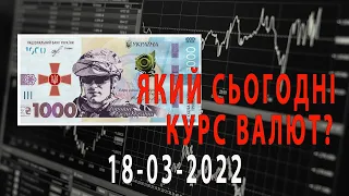 Двадцять третій день війни. 18.03.2022. Ситуація в Києві. Який сьогодні курс валют?