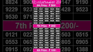 STHREE-SAKTHI SS-412 23/04/2024|KERALA LOTTERY LIVE RESULT