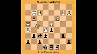 Alexander Alekhine vs Aron Nimzowitsch, 1914 #chess