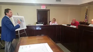 Jasper City Council Called Meeting October 2018