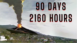 La Palma Volcano 2160 Hours 90 days 🌋 TIMELAPSE 🌋