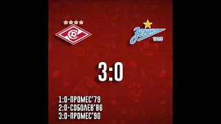 Тактический разбор игры Спартак 3:0 Зенит / Разгром , и первая победа за 5 лет!