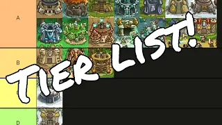 Kingdom rush tier list!