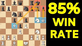 This RARE Chess Opening is Underrated! 😱