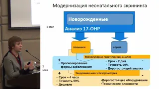 Окминян Г.Ф. Самоконтроль сахарного диабета, тип 1 у детей: роль пациента.