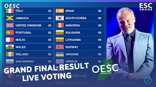 OESC 2019: Grand Final (Results) Our Eurovision Song Contest