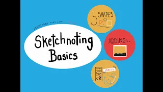 Appy Hour: Sketchnoting Basics