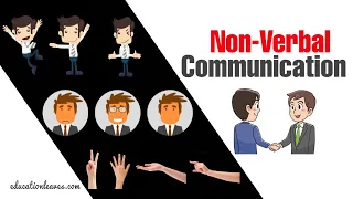 Non-verbal Communication, it's types, & Importance #education