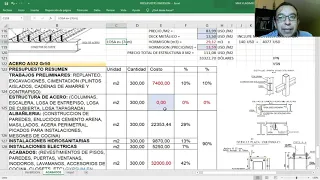 COSTO DE VIVIENDA CON ESTRUCTURA DE CONCRETO VS ACERO