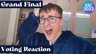 EUROVISION 2022 LIVE REACTION TO THE FINAL RESULTS