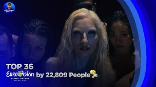 Eurovision 2024: Top 36 by 22,809 People