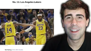 Reacting to the Worst Bleacher Report Ranking of 2020...