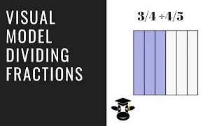 Dividing fractions with a visual model