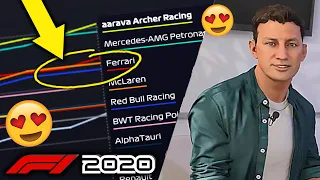8 THINGS YOU SHOULD DO IN F1 2020 MY TEAM CAREER MODE