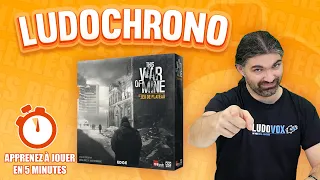 LudoChrono - This war of mine