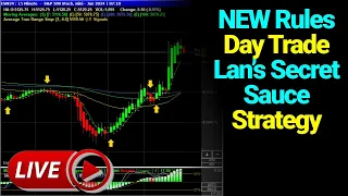 Master Day Trading Futures: Lan’s Secret Sauce Unveiled!