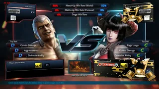 Tekken 7 - Bryan (Izwan) VS Eliza (Kaiz)