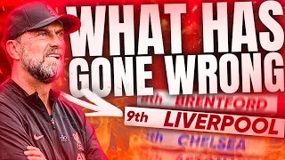 What's Going WRONG For Liverpool & Jurgen Klopp?