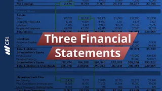 Three Financial Statements