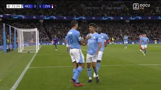 Manchester City Vs FK Crvena Zvezda (3-1) All Match Goals Results & Extended Highlights 19/09/2023