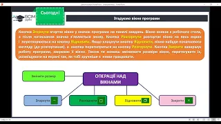 Комп’ютерні програми ,їх призначення.Вікно програми. Удосконалення навичок роботи з вікнами програм