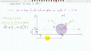 Mécanique des solides -cinématique séance 1 rappels & exercice d'application 2023