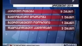 9 ოლქი, 14 საარჩევნო უბანი - განმეორებითი არჩევნების წინასწარი ოფიციალური შედეგები ცნობილია