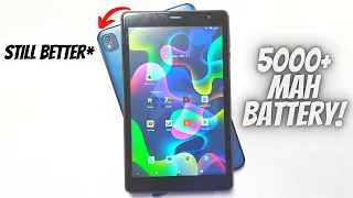 Headwolf 8 Inch FPad 2 Adnroid 12 Tablet Unboxing & Overview!