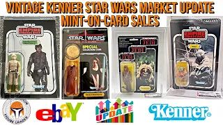 Vintage Star Wars Market Update | Mint-on-Card Price Guide