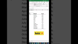 Make Gridlines Disappear? 🔥 [EXCEL TIPS! 💻] #shortsfeed