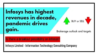 Infosys Share Price Target, Infosys Results, Infosys News, Brokerage Outlook and Targets on Infosys