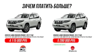 ЧТО СТАЛО С ЦЕНАМИ НА АВТО? ПРОСЧЁТ АКТУАЛЬНЫЙХ ЦЕН DOLGOV AUTO | ДОЛГОВ АВТО