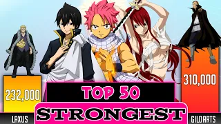 Top 50 Strongest Fairy Tail characters power Level - (Fairy Tail power Levels) - SP Senpai 🔥🔥