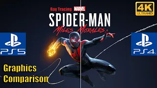 Spider-Man: Miles Morales | PS5 vs PS4 Pro | Graphics Comparison | 4K |
