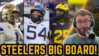 Steelers Big Board: Final Options in NFL Draft