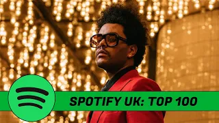 Spotify Top 100 Songs, April 2020 [Week 13] (UK)