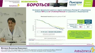 Новые возможности лечения мКРРПЖ в первой линии терапии. Матвеев В. Б.