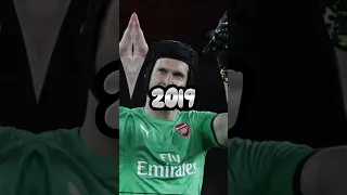 PETR CECH OVER THE YEARS #shorts #ballondor #football #goalkeeper #ucl #viral #viralvideo