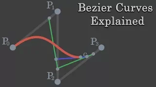 Bezier Curves Explained