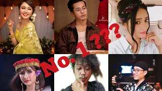 Top 15 Most Subscribed YOUTUBERS of Manipur 2022 March (to date)