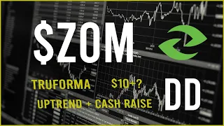 $ZOM stock Due Diligence & Technical analysis - Stock overview (14th March)