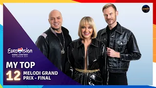 Eurovision 2021 | 🇳🇴 Melodi Grand Prix Final - My Top 12