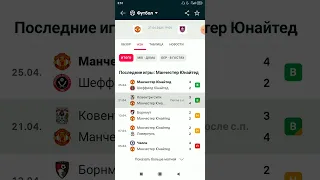 ⚽ МАНЧЕСТЕР ЮНАЙТЕД - БЕРНЛИ ПРОГНОЗ 🏴󠁧󠁢󠁥󠁮󠁧󠁿