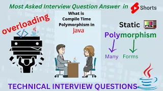 What is Compile Time Polymorphism  in JAVA | Most Important Interview Question | OOPS Concept