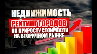 Рейтинг городов РФ по приросту стоимости на недвижимость ( вторичка ) в 2023 году. Москва не лидер !