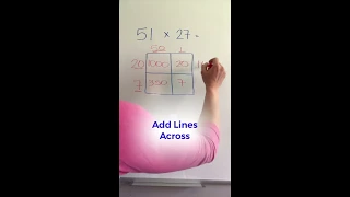 Multiplying 2 Digit Numbers Using The Box Method