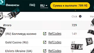 УБТ трафик на ГЕМБЛИНГ: заработал 790$ за 2 недели!