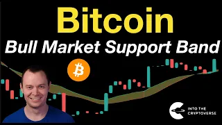 Bitcoin: Bull Market Support Band