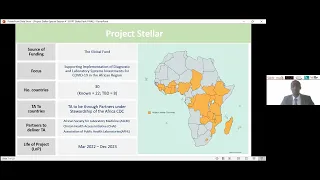 COVID-19 ECHO Session #53: Unveiling The Global Fund Project Stellar